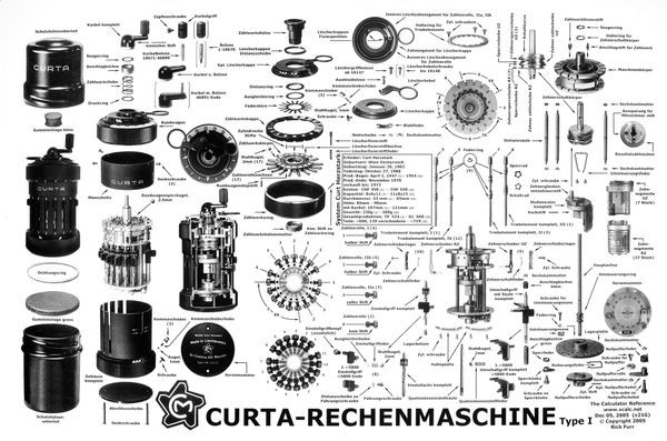 قطعات ماشین‌حساب کورتا، متعلق به دهۀ 1950