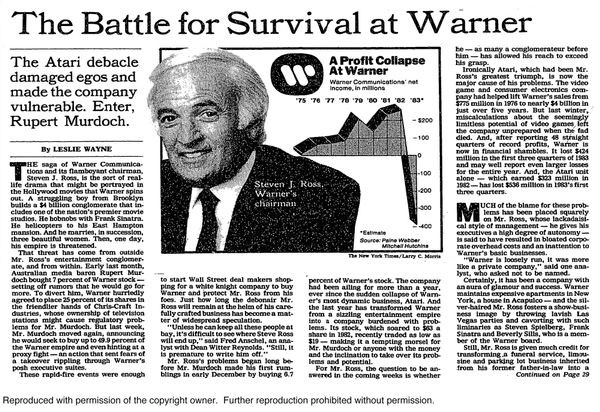 مقالۀ نیویورک‌تایمز به تاریخ 8 ژانویۀ 1984 در مورد سقوط بازار بازی‌های ویدئویی